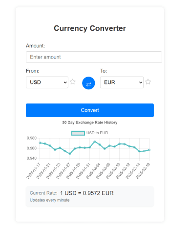 Currency Converter